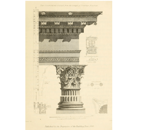 The Corinthian Order - Classical Architecture