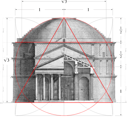 Introduction to Architectural Proportion with Rachel Fletcher